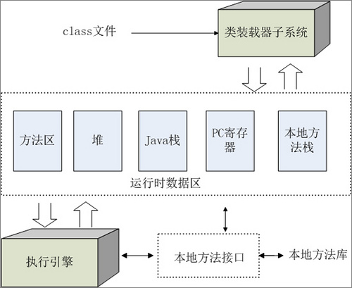 file